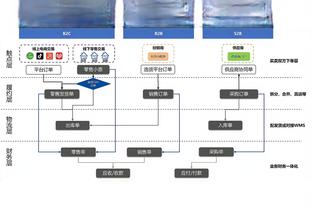 赫罗纳中场加西亚想来巴萨？哈维：我喜欢他，他拥有这样的能力